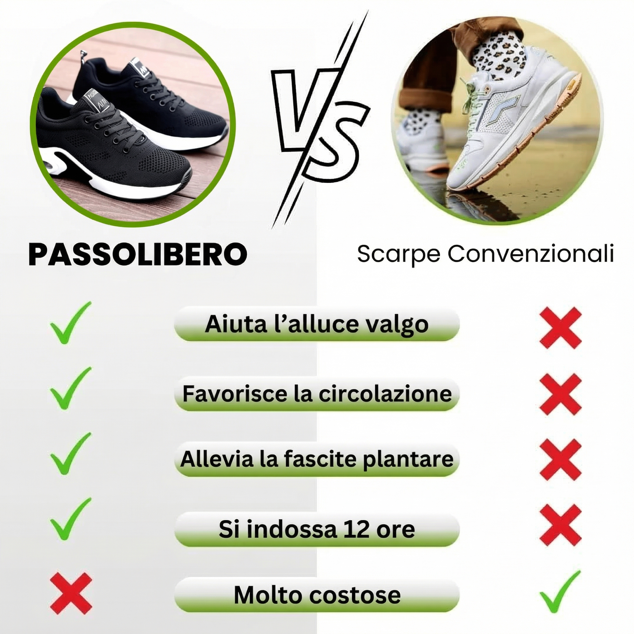PassoLibero Scarpe Ergonomiche Comfort